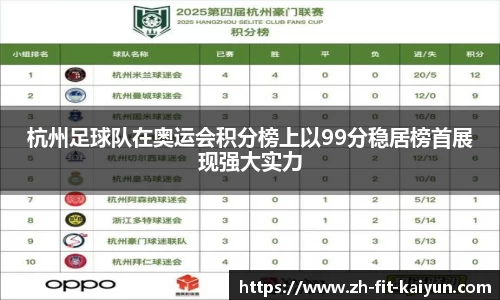 关键词2