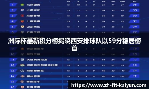 关键词2